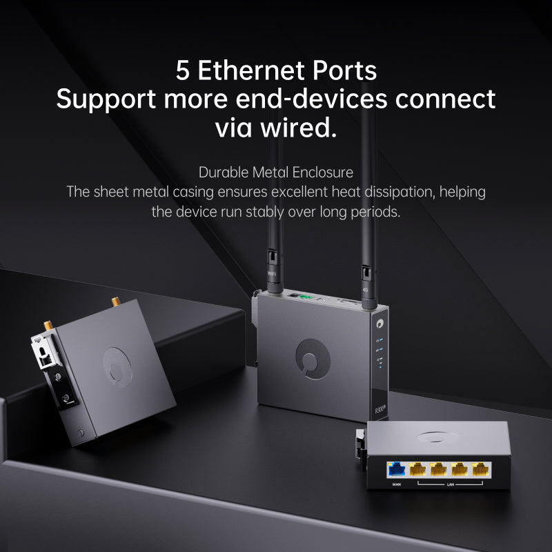 AweSeed R300A Industrial Router 4G LTE Router Broadband Wireless WIFI Supports SIM Card wifi Router Network SD-WAN NAT Traversal