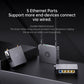 AweSeed R300A Industrial Router 4G LTE Router Broadband Wireless WIFI Supports SIM Card wifi Router Network SD-WAN NAT Traversal